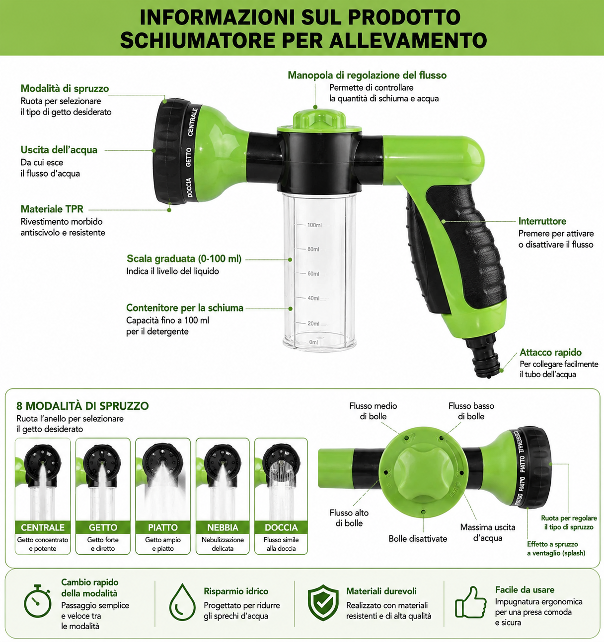 Doccetta Spazzola 8 in 1 per il Bagnetto del Cane