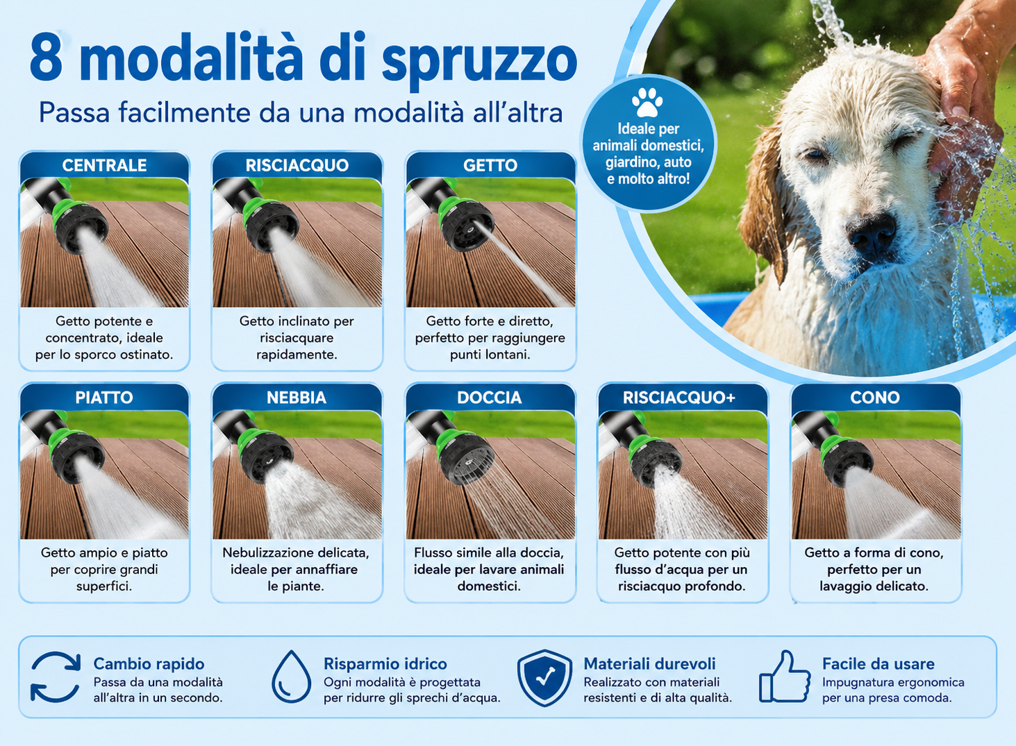 Doccetta Spazzola 8 in 1 per il Bagnetto del Cane